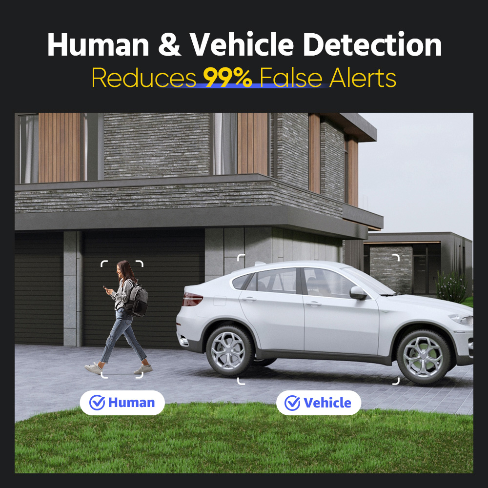 C1200 12MP  Home and Business  - огляд і ціна Home Security Ai