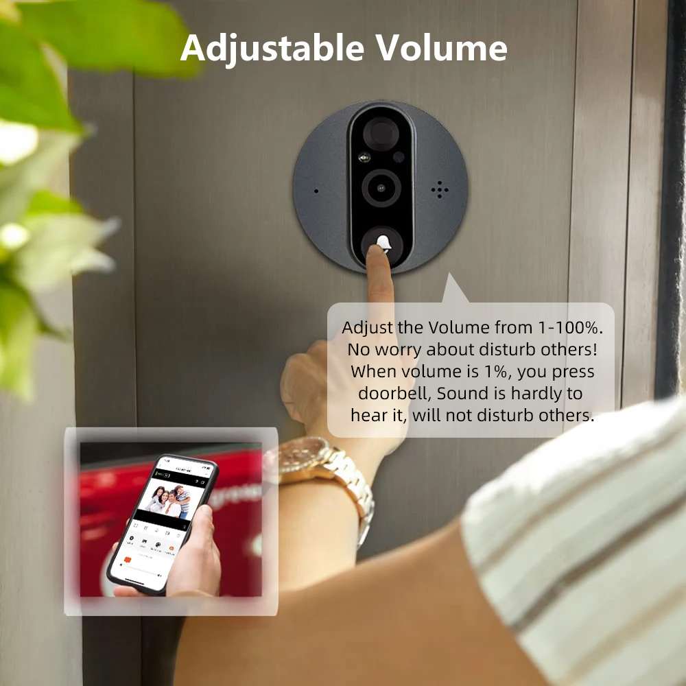 3MP WiFi Smart Tuya Peephole 5 - огляд і ціна Home Security Lidar