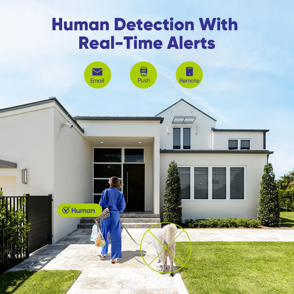 SANNCE 6PCS 5MP Wifi Camera IP - огляд і ціна Home Security And Monitoring