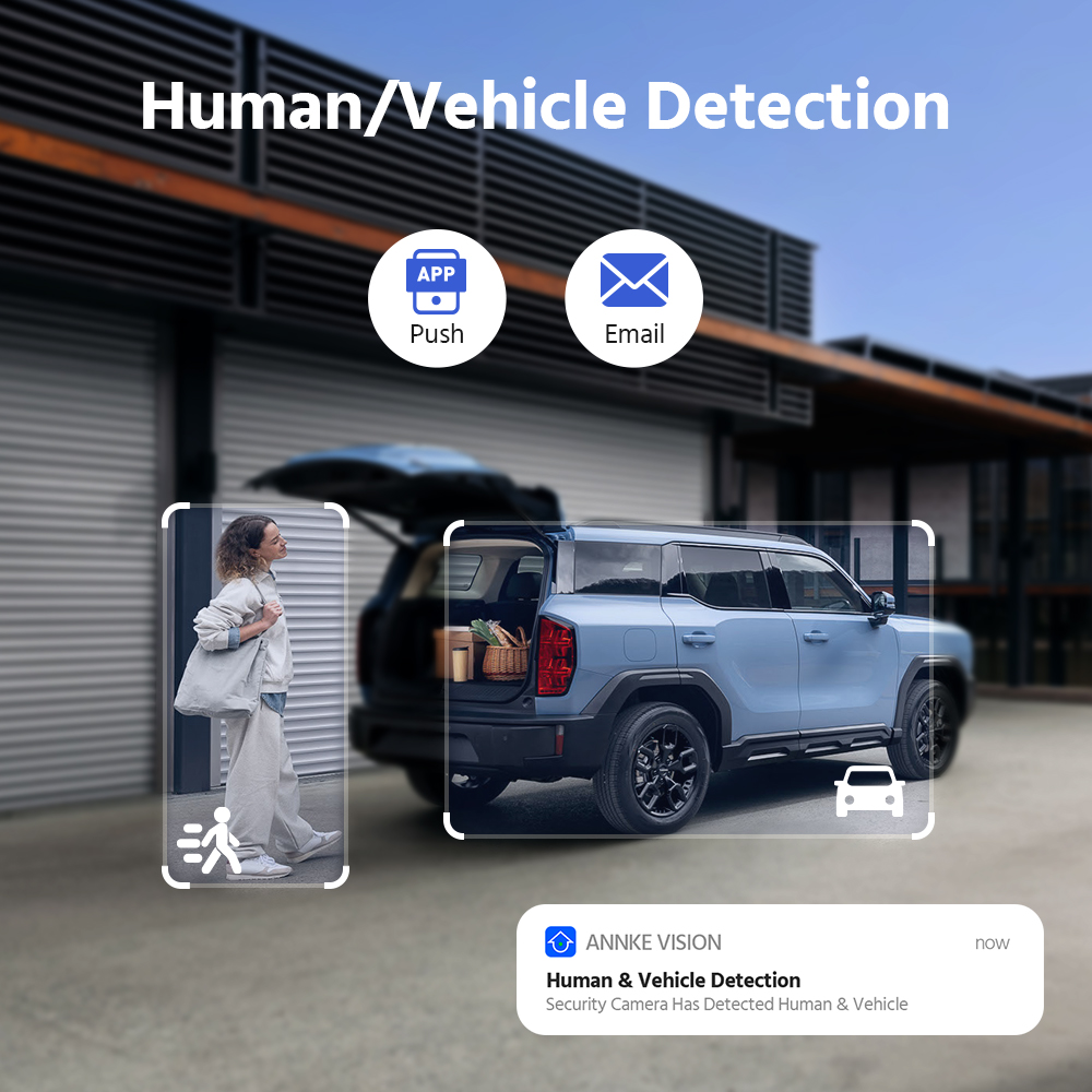 ANNKE security camera system 4 - огляд і ціна Home Security Nvr