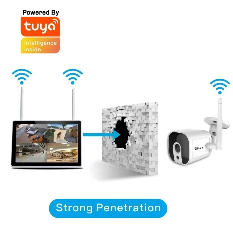 TUYA Smart Wi-Fi 4CH NVR Kit 1 - огляд і ціна Home Security Nvr