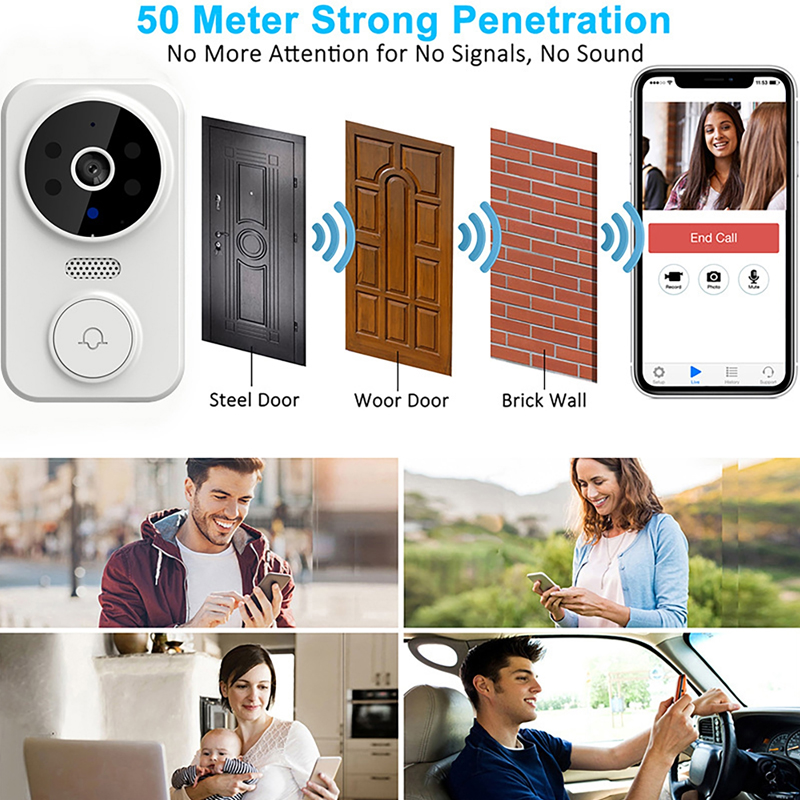 WiFi Smart Video Doorbell Came - огляд і ціна Home Security Lidar