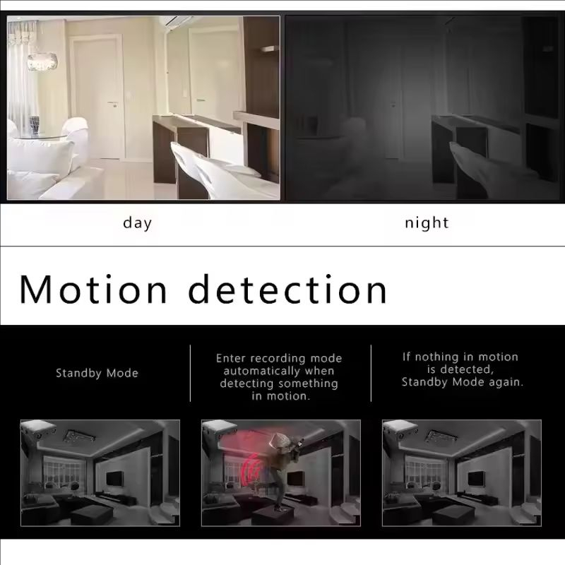 1080P HD Mini Camera XD DV Cam - огляд і ціна Home Security Lidar