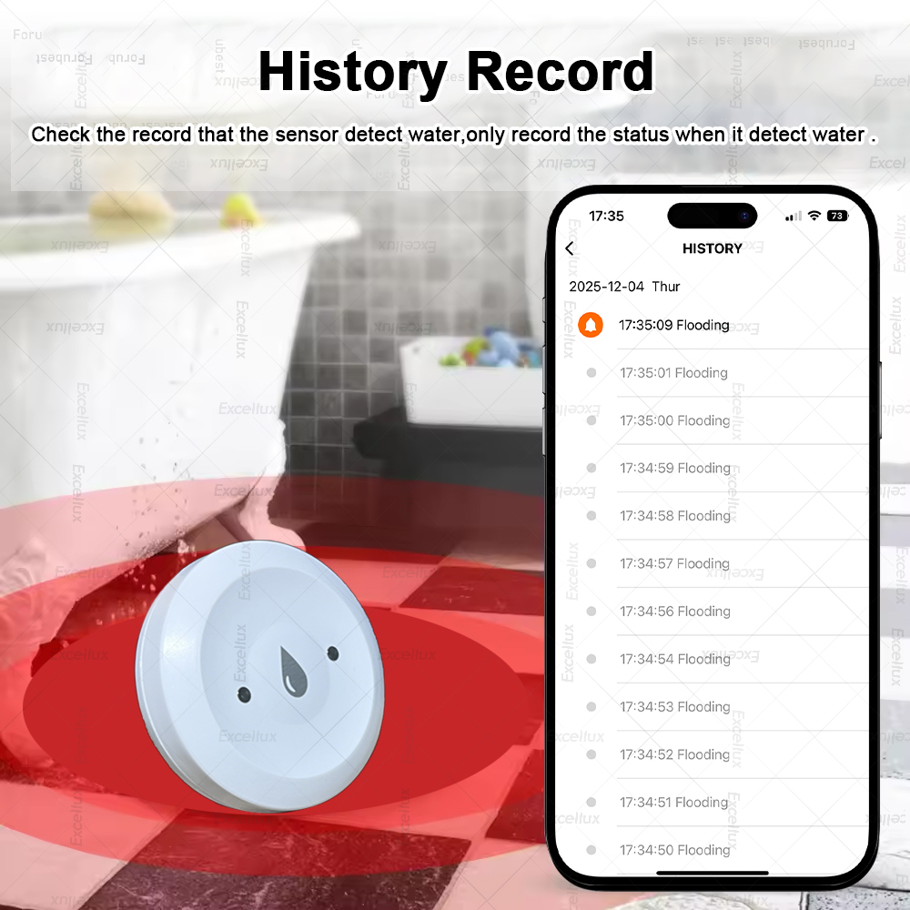 Zigbee Water Detector Leakage  - огляд і ціна Home Security And Monitoring