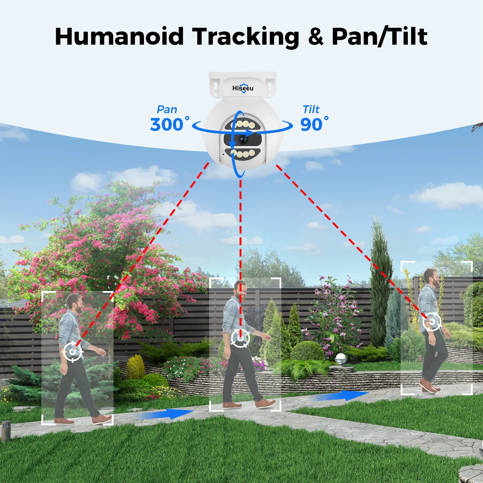 Hiseeu Automatic Tracking 5mp  - огляд і ціна Home Security Nvr