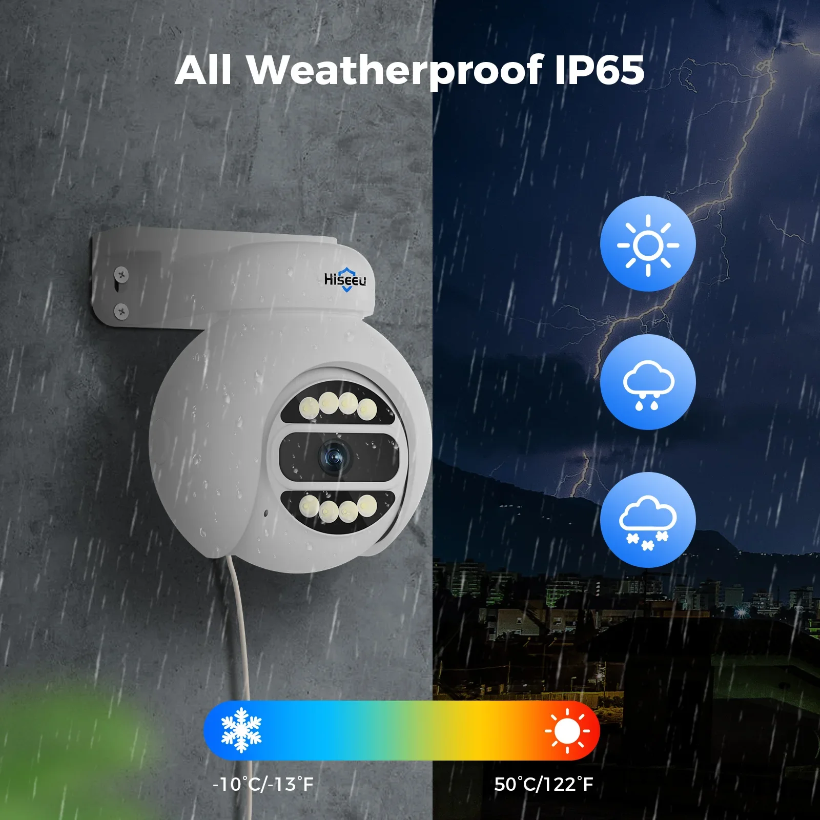 Hiseeu Automatic Tracking 5mp  - огляд і ціна Home Security Nvr