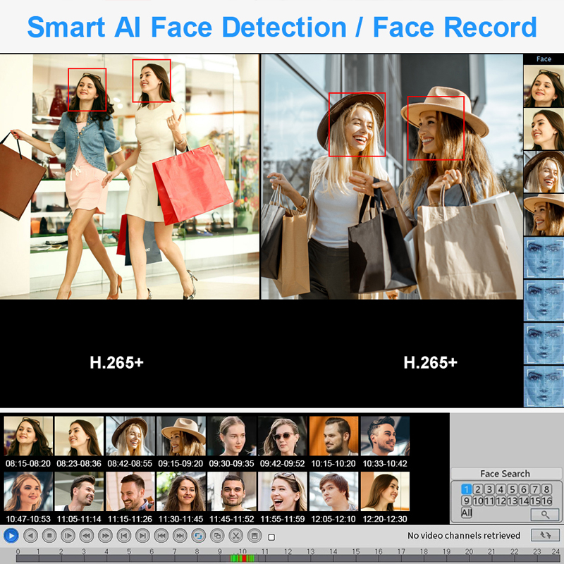 Smar 4CH 8CH AHD DVR 5 in 1 Hy - огляд і ціна Home Security Nvr