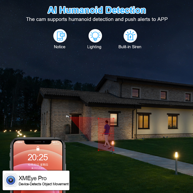 Smar 4CH 8CH AHD DVR 5 in 1 Hy - огляд і ціна Home Security Nvr