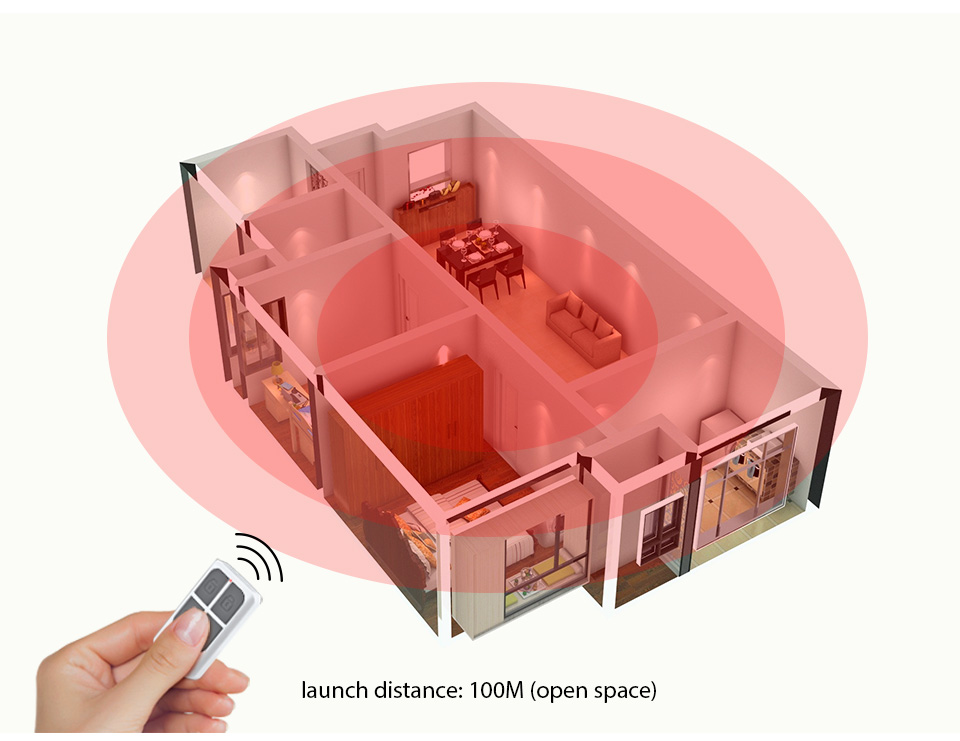 KERUI RC531 Wireless Portable  - огляд і ціна Home Security And Monitoring