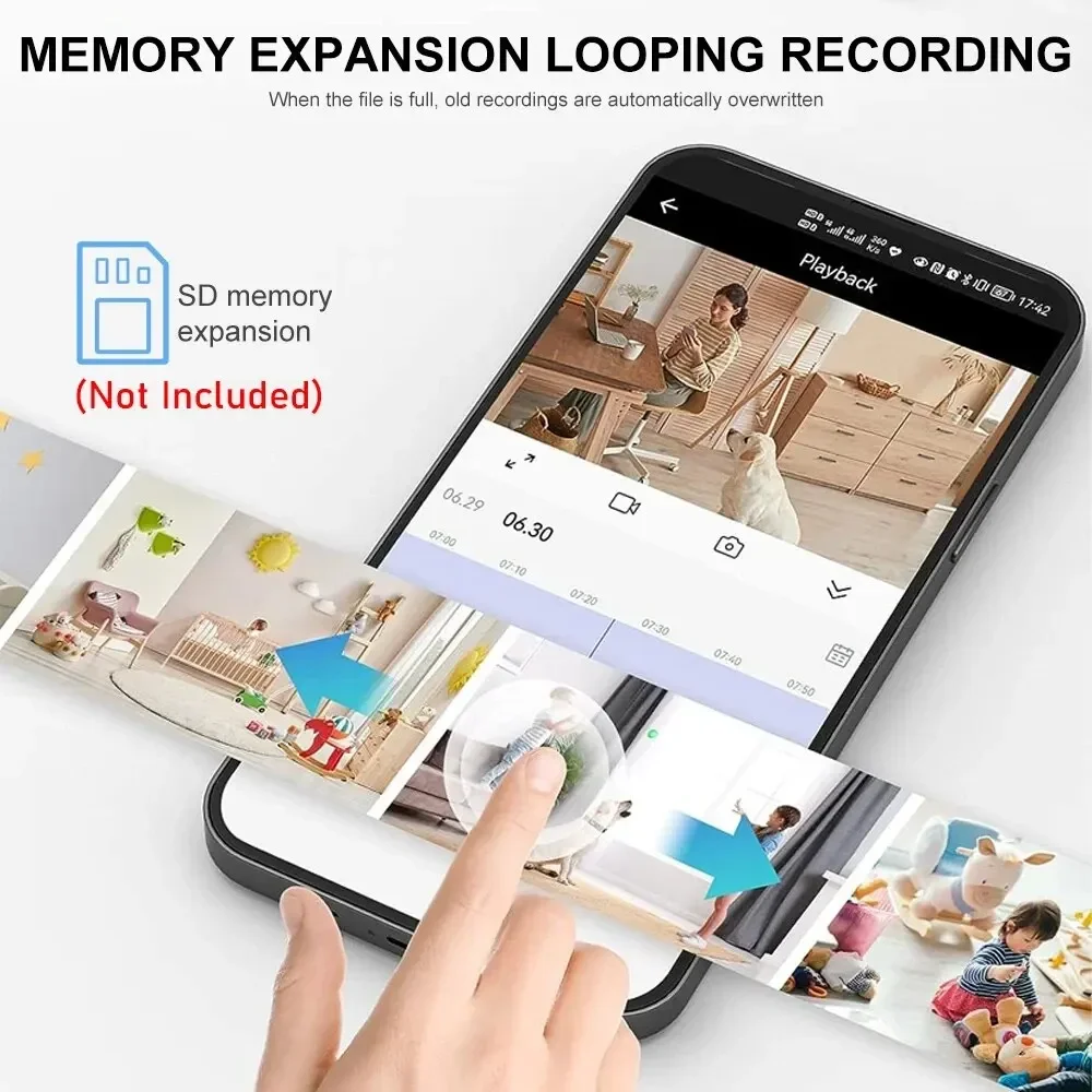 New A9 Camera Wifi 1080p HD Wi - огляд і ціна Home Security Premium