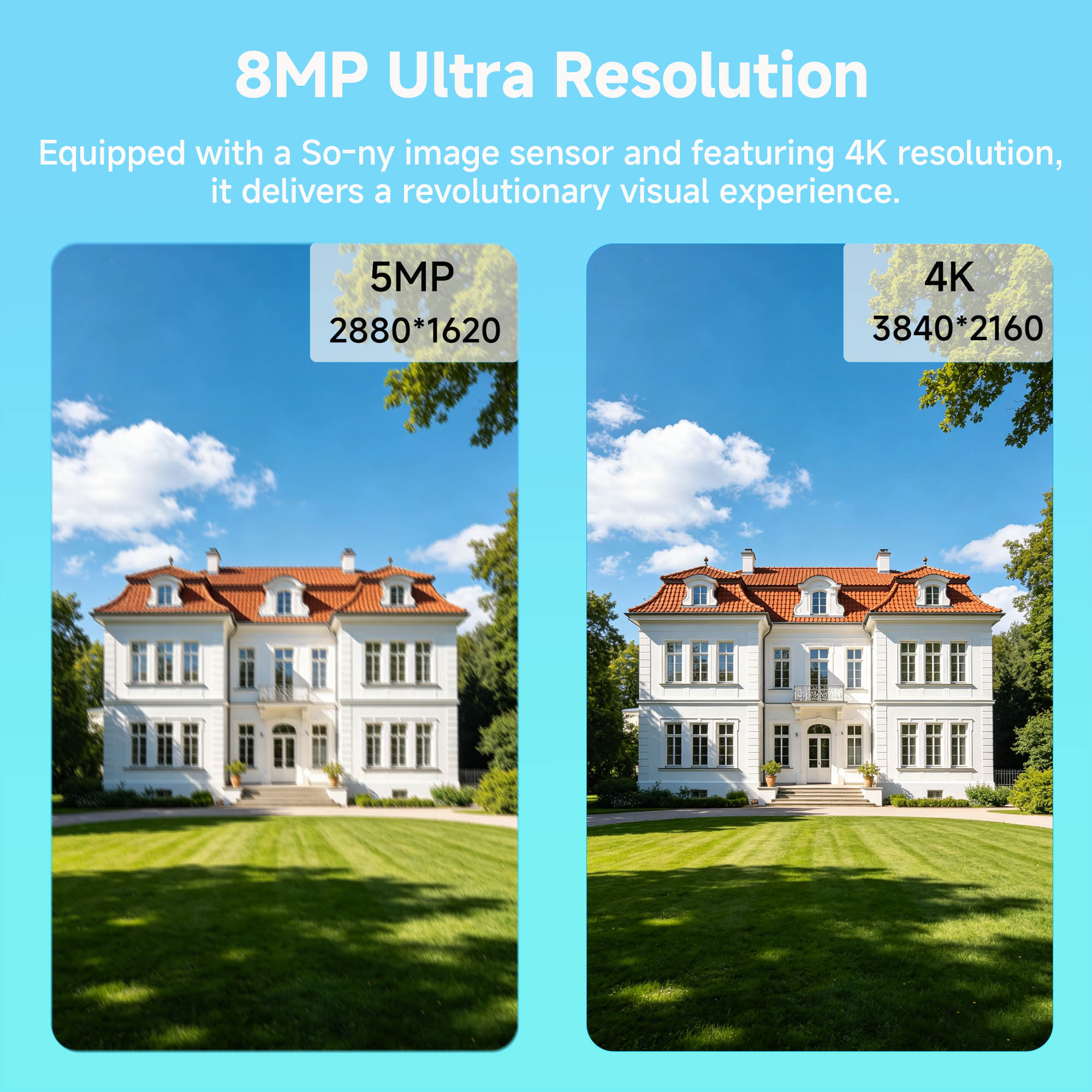BFMore 8MP 4K Ai Human Detecti - огляд і ціна Home Security Nvr