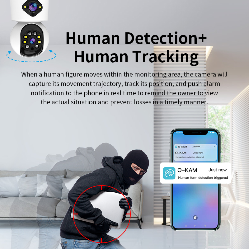 YI Lot APP 4MP Dual Lens Full  - огляд і ціна Home Security Ai