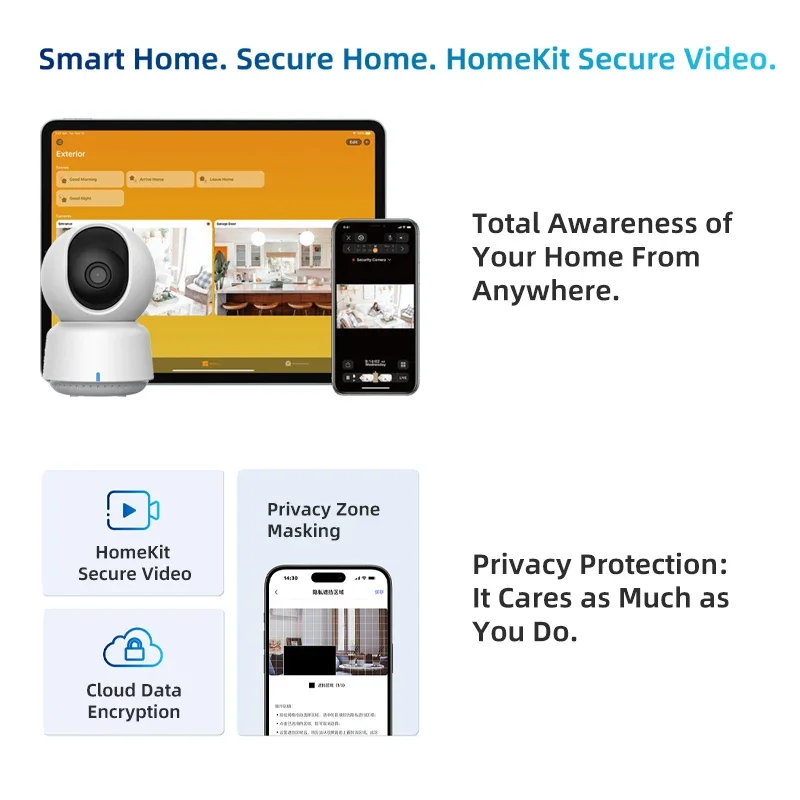 Original Aqara Smart Camera E1 - огляд і ціна Home Security Lidar