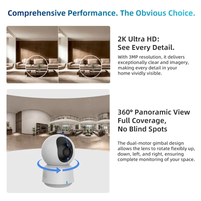 Original Aqara Smart Camera E1 - огляд і ціна Home Security Lidar