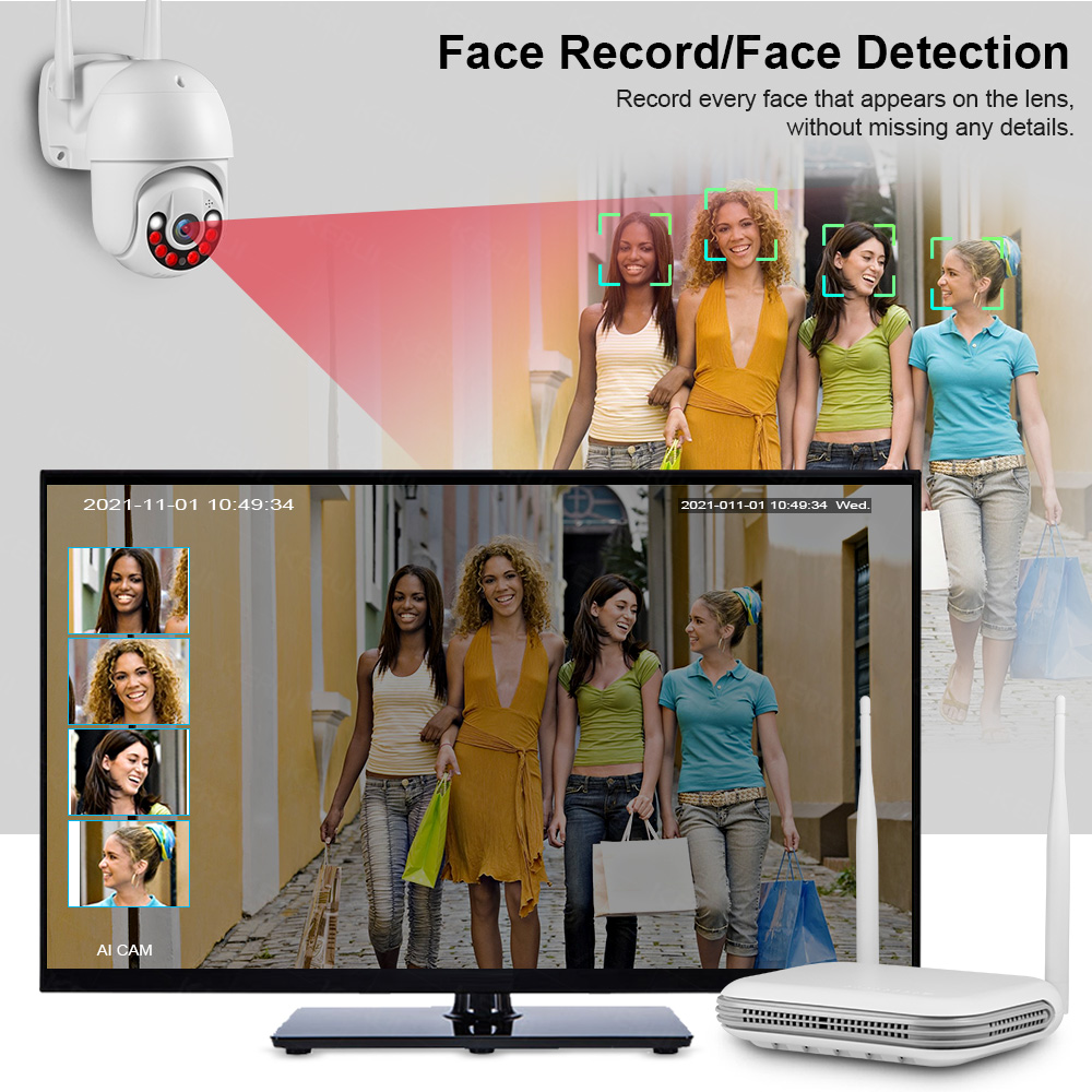KERUI 2K 3K 4MP 8CH NVR WIFI O - огляд і ціна Home Security And Monitoring