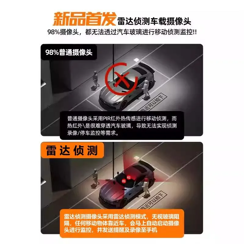 Wireless Car Camera Sentinel M - огляд і ціна Home Security And Monitoring