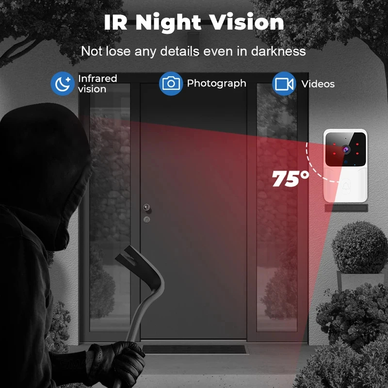 Smart Home WiFi Video Doorbell - огляд і ціна Home Security Lidar
