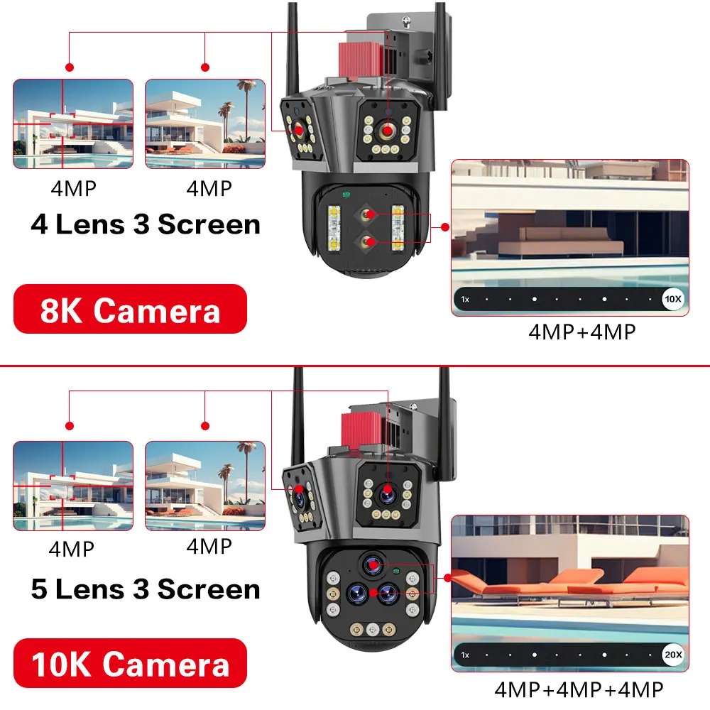 10K 20MP PTZ Camera Five Lens  - огляд і ціна Home Security Ai
