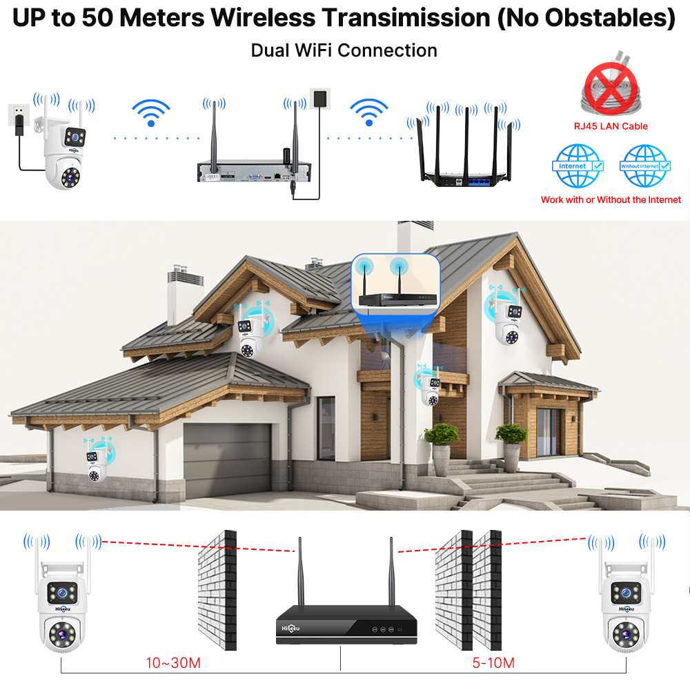 Hiseeu 6MP WiFi Dual Lens Came - огляд і ціна Home Security Premium
