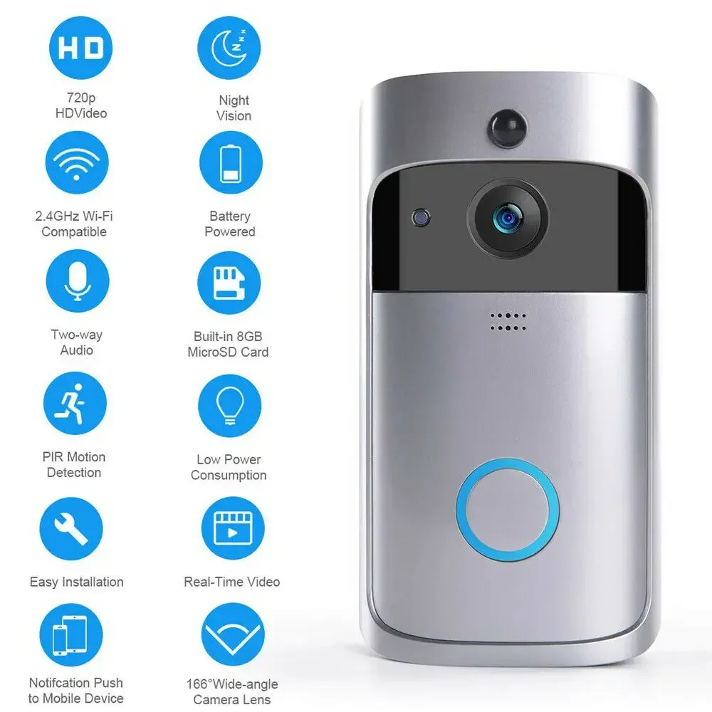 720P HD Smart Home Wireless WI - огляд і ціна Home Security Lidar