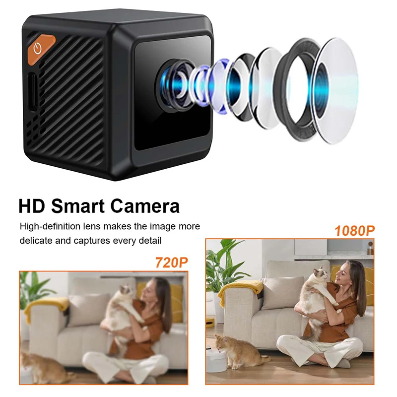 Mini Camera Strong Magnetic 4K - огляд і ціна Home Security Premium