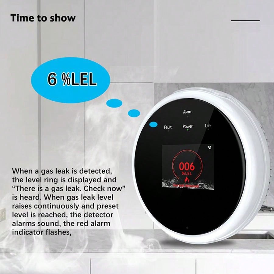 2.4G WiFi Gas Alarm Sensor Com - огляд і ціна Home Security And Monitoring
