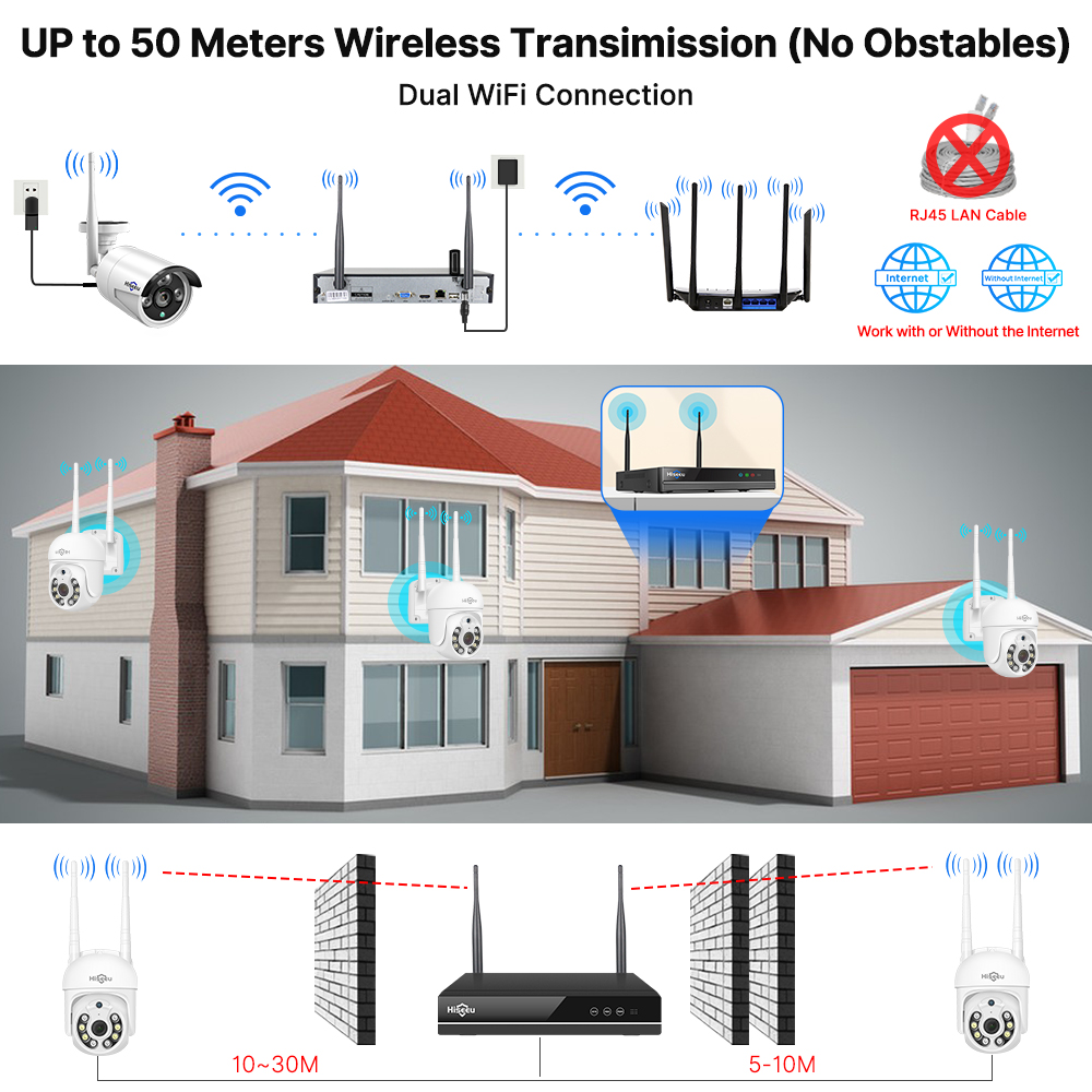 Hiseeu 5MP WiFi CCTV Camera Se - огляд і ціна Home Security And Monitoring