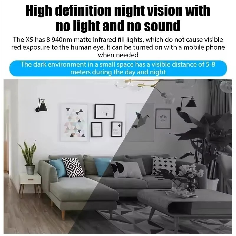Mini X5 Camera Wireless 1080P  - огляд і ціна Home Security Lidar