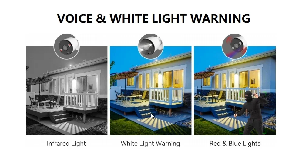 8CH 4K PoE Security Camera Sys - огляд і ціна Home Security Nvr