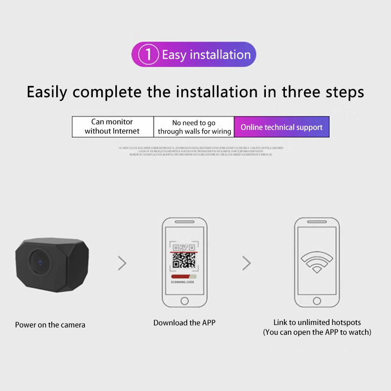 4K HD WiFi Security Camera for - огляд і ціна Home Security Lidar