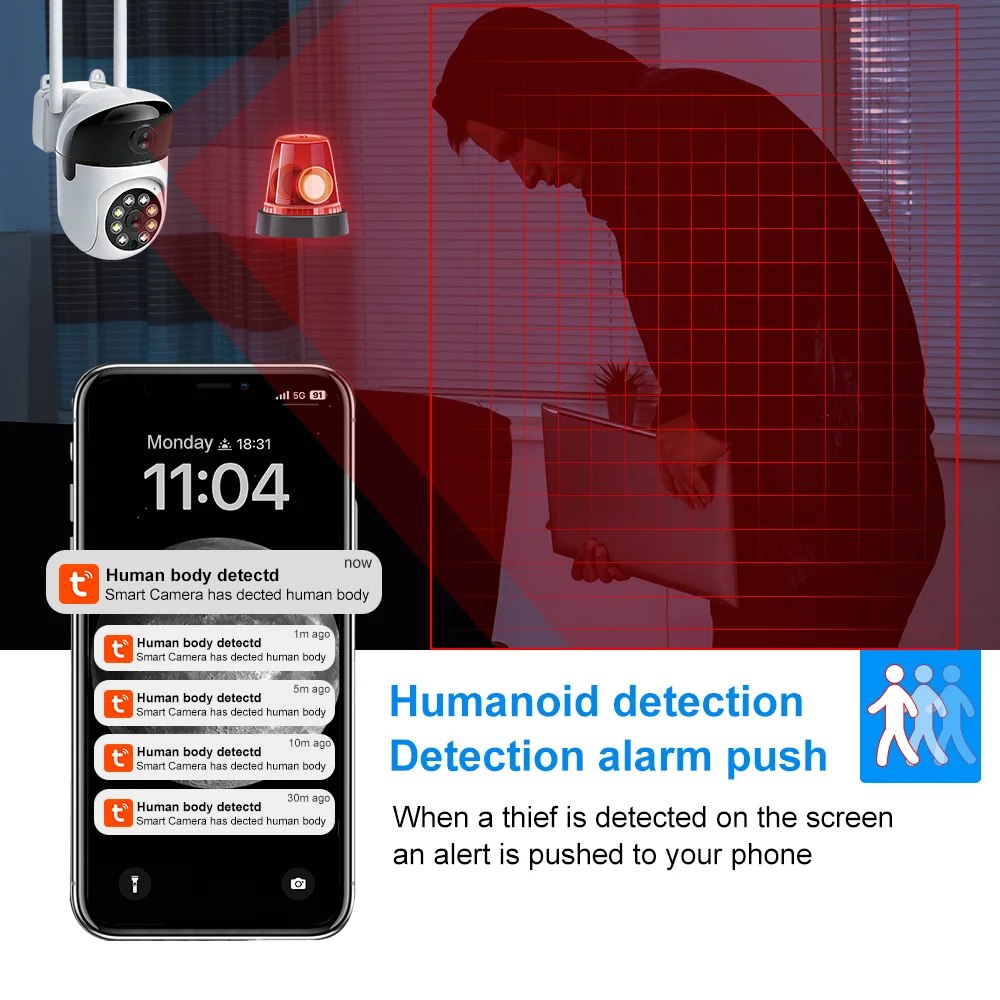 Indoor Camera Wifi Tuya Smart  - огляд і ціна Home Security Ai