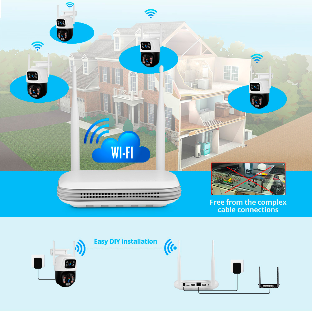 KERUI 2K 4MP Outdoor Full HD S - огляд і ціна Home Security And Monitoring