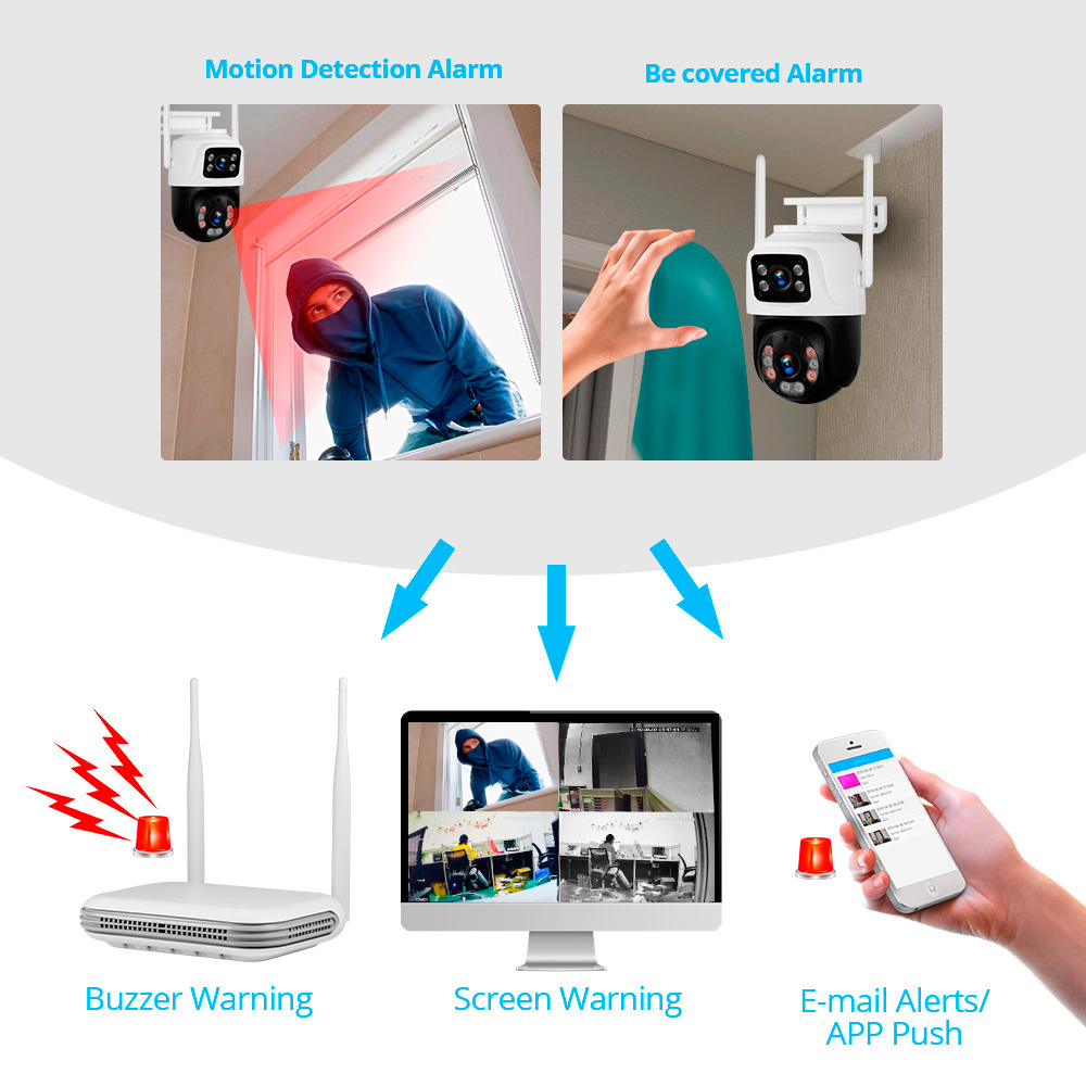 KERUI 2K 4MP Outdoor Full HD S - огляд і ціна Home Security And Monitoring